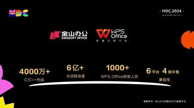 wps office 2013怎么安装？ 二