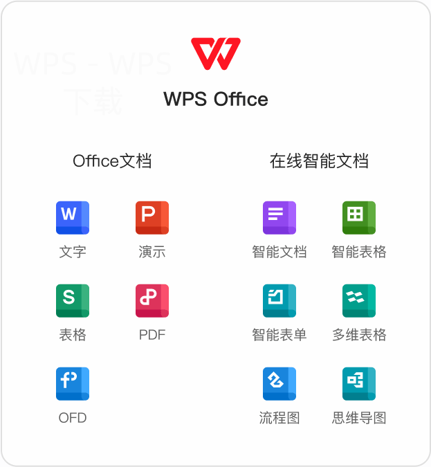 wps云文档怎么下载？ 二