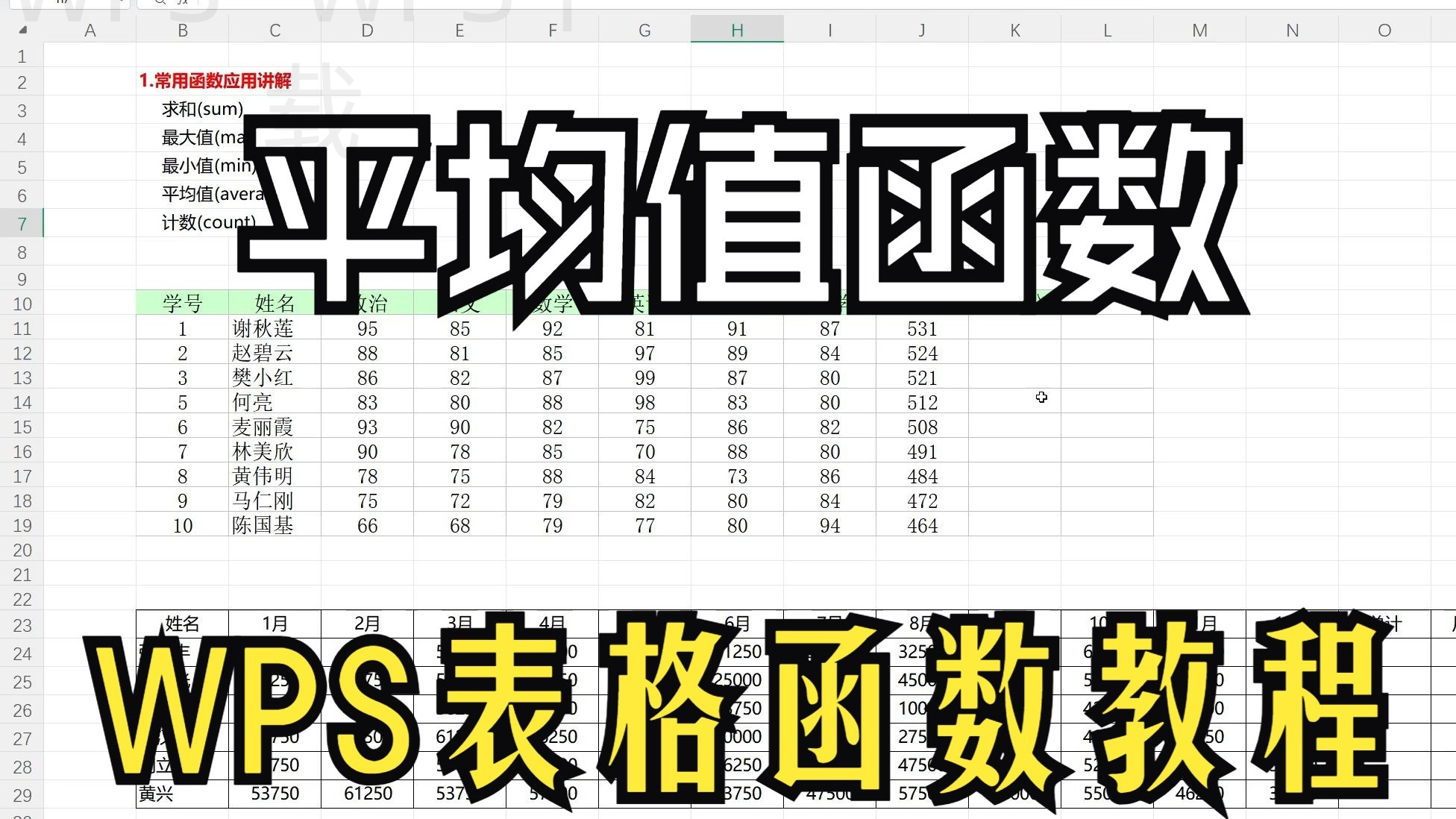 WPS演示怎么设置自动计时? 4 WPS演示怎么设置自动计时? 一